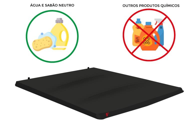 utilize água e sabão neutro para limpeza da capota marítima
