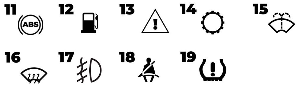 Dashboard Lights: What Does Each One Mean? 1 Luz do painel 2 luzes